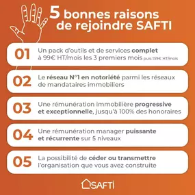 Bild von Loïc MONNIN - Conseiller immobilier - SAFTI - Valdahon