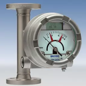 Variable Area Flowmeter MT3809