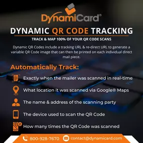 Bild von Dynamicard