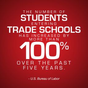 Expand your options and explore our groundbreaking trade education programs for yourself!