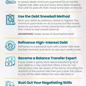 Ditching debt like a boss! Try these savvy strategies to make your financial goals a reality, one smart payment at a time.