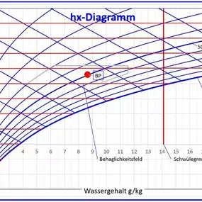 Bild von Maximum Machines GmbH