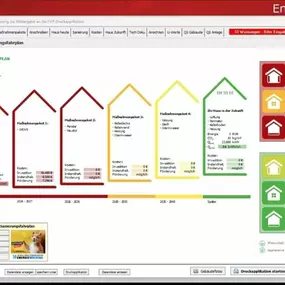 Bild von KD-Energieconsulting & Solution