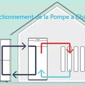 Bild von infoenergiesrenouvelables