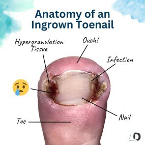 Bild von Deniel Foot And Ankle Center