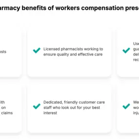 Patient Direct Pharmacy focuses on pain management to meet the unique needs and challenges facing patients, and practitioners. We bring over 60 years of combined industry experience and complies with the strictest credentialing standard.

Patient Direct works closely with leading pain pharmaceutical manufacturers and pain management physicians. We can help formulate patient management programs to facilitate prior authorization. Our goal is to optimize top tier compliance treatment outcomes for p