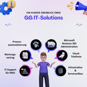 Bild von GG IT-Solutions
