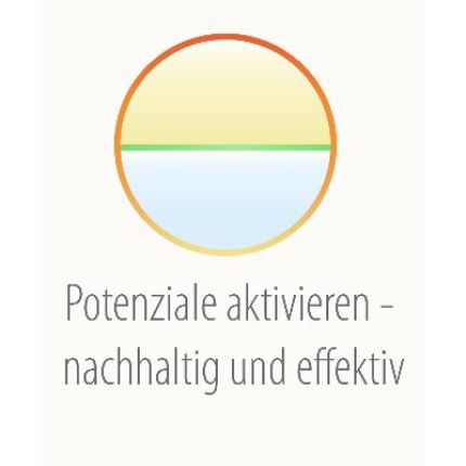 Logo de Sarah Metz - Systemische Supervision, Systemisches Coaching, Training & Fortbildung