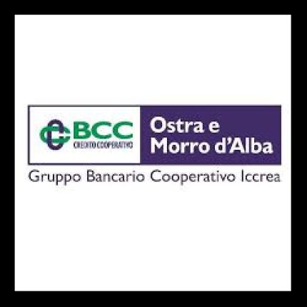 Logotyp från Banca di Credito Cooperativo