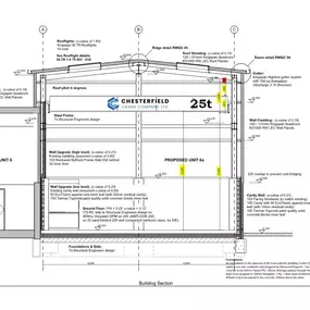 Bild von A1 Architecture Ltd