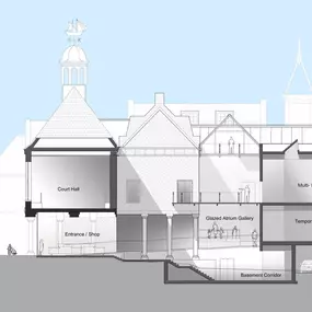 Bild von Arts Architecture International