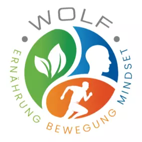 Bild von Wolf - Ernährung | Bewegung | Mindset