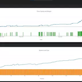 Bild von Quantix Finance