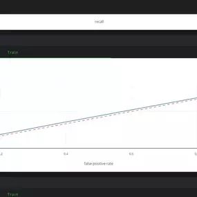 Bild von Quantix Finance