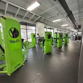 Bild von YouFit Gyms