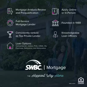 Bild von SWBC Mortgage Oklahoma City