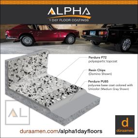 Bild von Düraamen Industrial Coatings & Polished Concrete Flooring