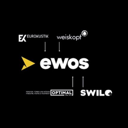 Logotipo de EWOS G.M.B.H.