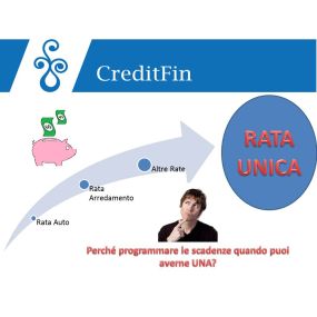 Bild von CREDITFIN consulenza finanziaria e assicurativa