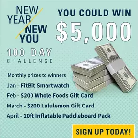 Bild von 100% Chiropractic - Sharpsburg