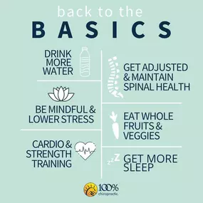 Bild von 100% Chiropractic - Encinitas