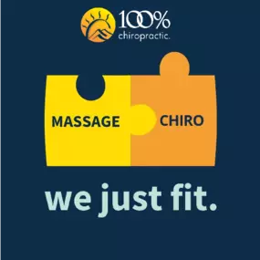 Bild von 100% Chiropractic - Encinitas