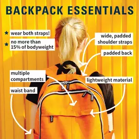 Bild von 100% Chiropractic - Lake Norman