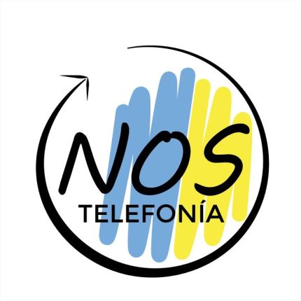 Logo fra Nos Telefonia