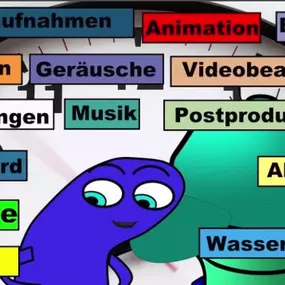 Bild von Animüsier dich mal!