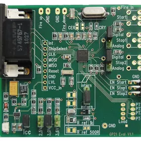 PMT Product Board