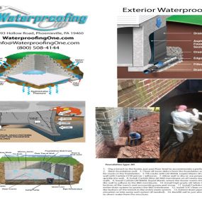 Bild von Waterproofing One