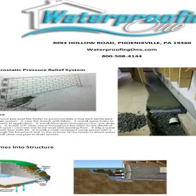 Bild von Waterproofing One