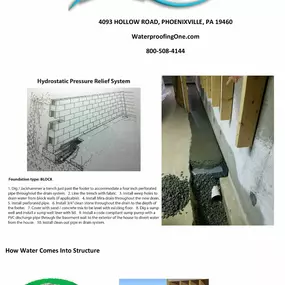 Bild von Waterproofing One