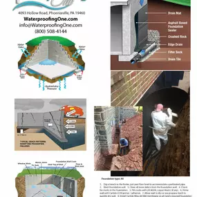 Bild von Waterproofing One