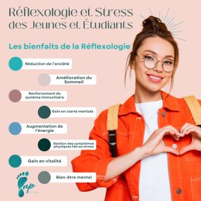 Bild von NP Réflexo - Nicole PAVAGEAU - Réflexologue certifiée