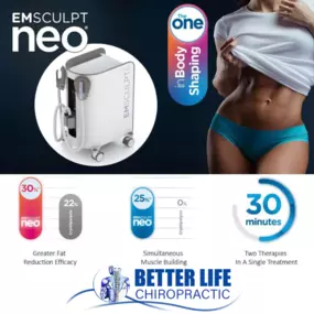 EmScuplt Neo Treatments