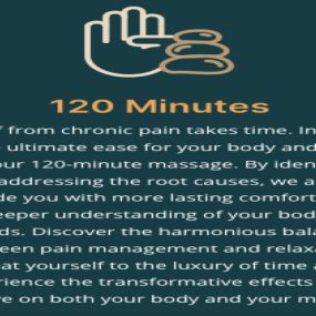 120 minutes massage