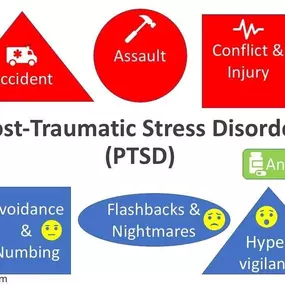 Bild von IamPsychiatry