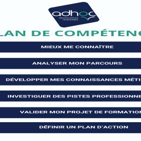 Bild von Bilan de competences Lille ADHOC