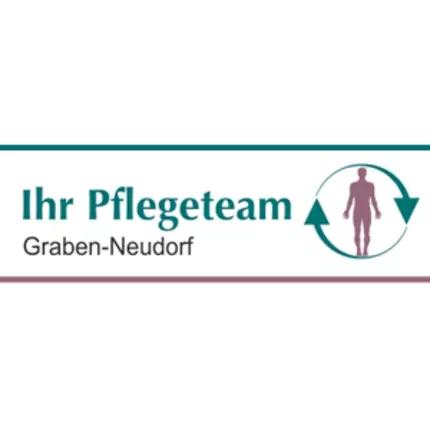 Logo fra Ihr Pflegeteam