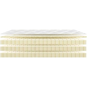 Bild von Beckenham Natural Mattress