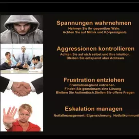 Bild von Safe Aggressionsmanagement