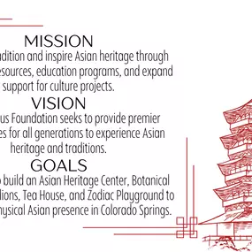 Bild von Golden Lotus Foundation Asian Heritage Center