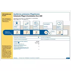 Bild von Ambulante Pflege & Sozialstation Dorn GbR
