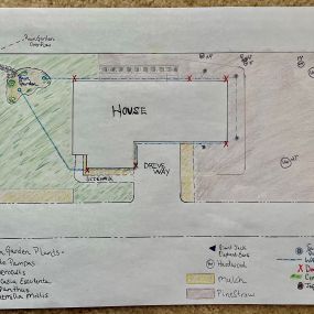 A rain garden sketch for a new build homes run off in the front yard in mid town Atlanta.