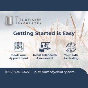 Get Started Easily iwth Online Telehealth Mental Health Care Services in Phoenix, Scottsdale, Tempe, Mesa, Peoria, Glendale, Goodyear, Gilbert, Tucson, Flagstaff, Sedona, Prescott, Arizona