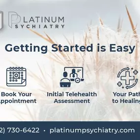 Get Started Easily iwth Online Telehealth Mental Health Care Services in Phoenix, Scottsdale, Tempe, Mesa, Peoria, Glendale, Goodyear, Gilbert, Tucson, Flagstaff, Sedona, Prescott, Arizona