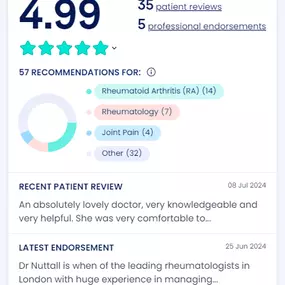 Bild von Dr Anna Nuttall Rheumatologist