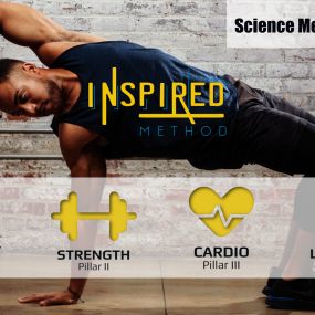 Bild von Inspired Method Fitness