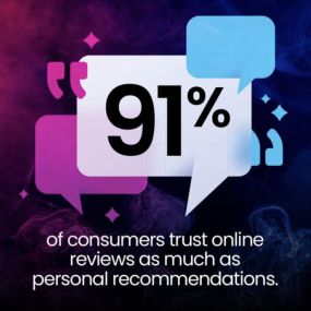 Did you know that 91% of consumers trust online reviews as much as personal recommendations? That’s right! Your online reputation and customer reviews are crucial in building trust and credibility with your audience